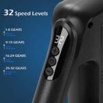 ACM Power Pro Facial Massage Gun - Image 5