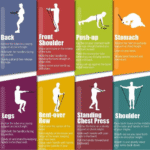 ACM Double Toning Resistance Tube - Image 5