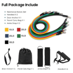 ACM Resistance Bands Set - Image 5