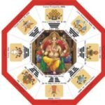 pyramid Ganpati Bagua