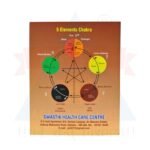 Rang Chikitsa Colour Therapy Pocket Book - Image 3