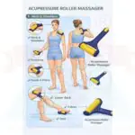Acupressure Roller Handle Soft Plastic Points - Image 3