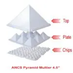 Pyramid Set for home I Office I Temple I Township I Build Positive Energy Vaastu Size 4.5" (91 Pyramids = 81+9+1)