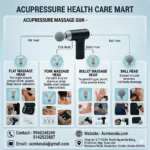 ACM Mini Deep Tissue Massage Gun - Image 4